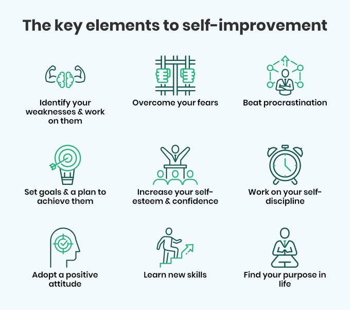 How Millionaires approach Self Improvement