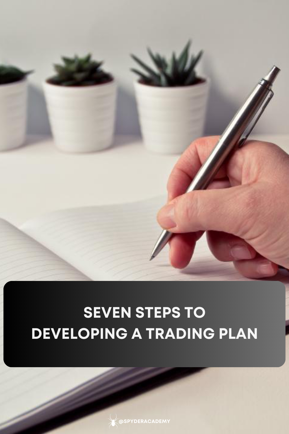 Developing a trading plan