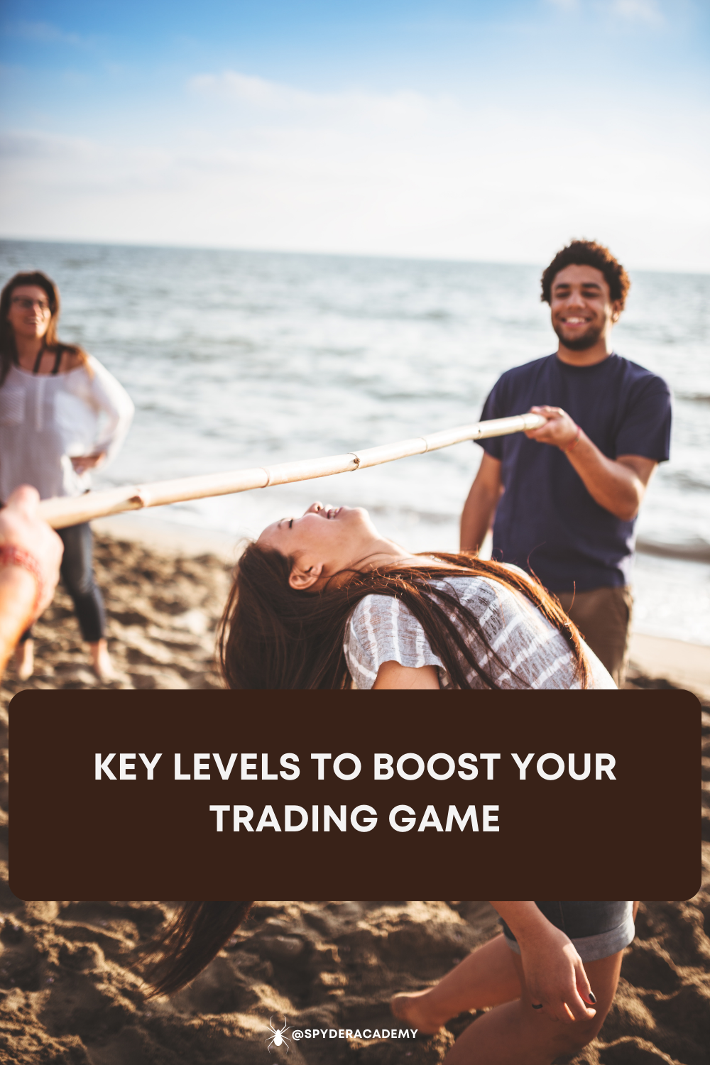 Navigate the charts like a pro! Learn to decipher key levels such as Yesterday High/Low/Close, Pre Market High/Low, and Opening Range High/Low for strategic trading decisions.