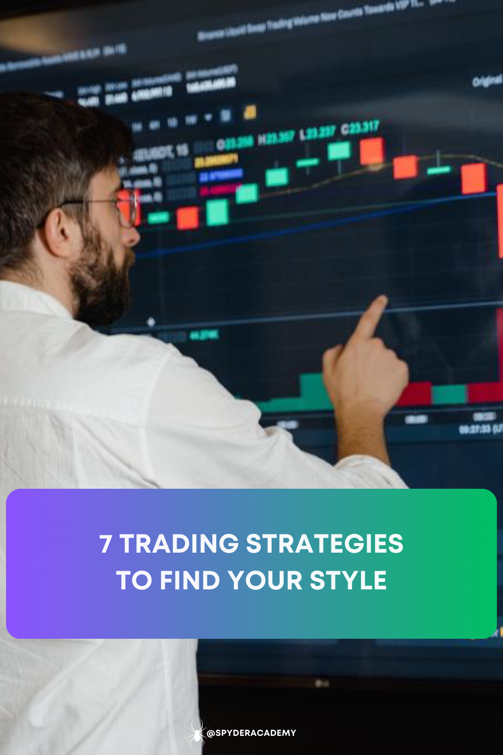 Trading Strategies