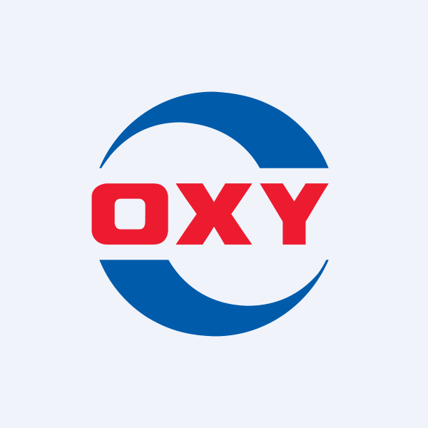 OXY | Stock and Overview