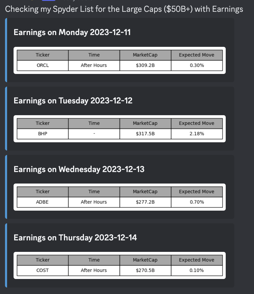 Earnings Calendar